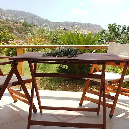 Pleiades Лефкос-Карпату